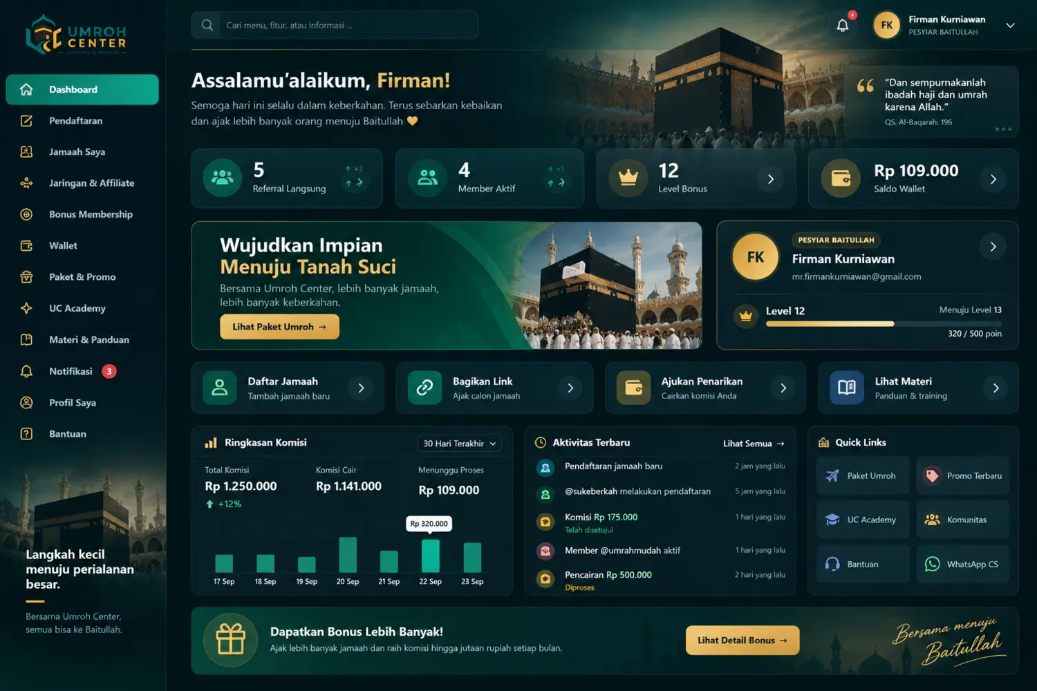 Tampilan dashboard member UmrohCenter
